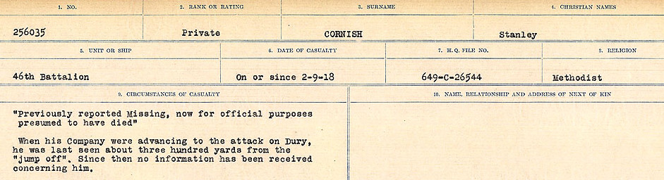 Circumstances of Death Registers