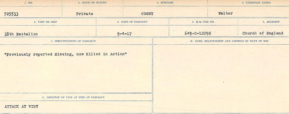 Circumstances of Death Registers