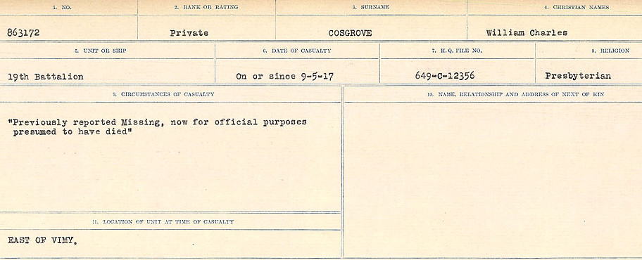 Circumstances of Death Registers