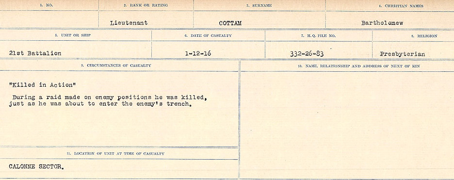 Circumstances of Death Registers
