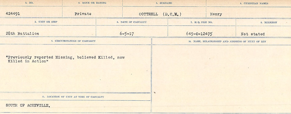 Circumstances of Death Registers