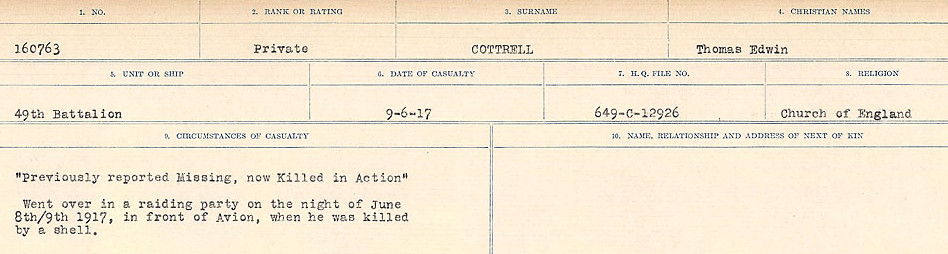Circumstances of Death Registers