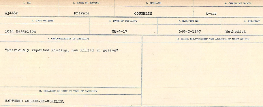 Circumstances of Death Registers