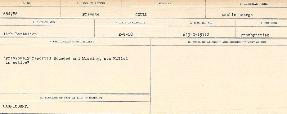Circumstances of Death Registers