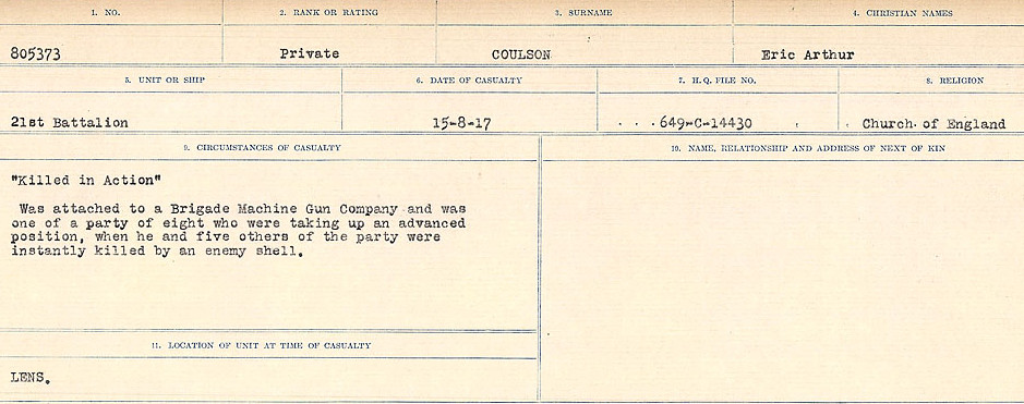 Circumstances of Death Registers