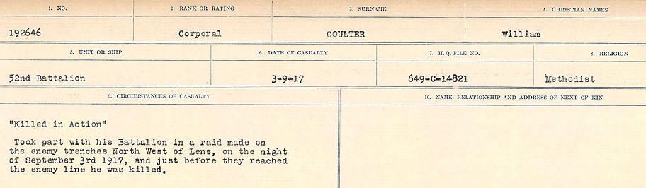 Circumstances of Death Registers