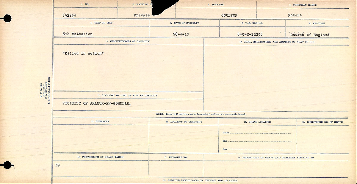 Circumstances of death registers
