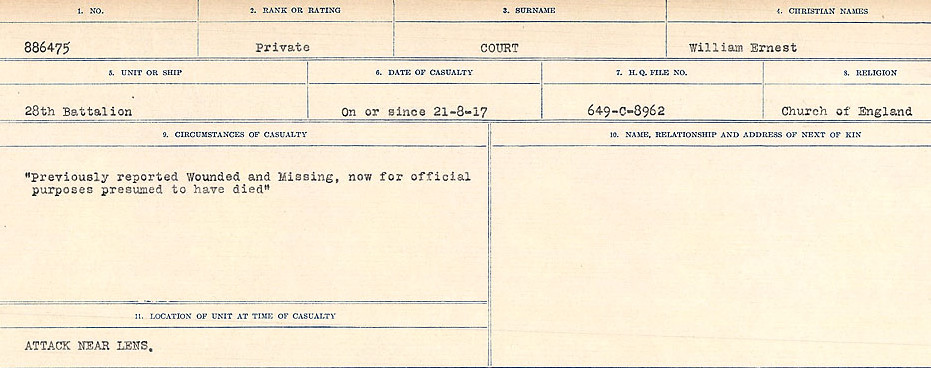 Circumstances of Death Registers