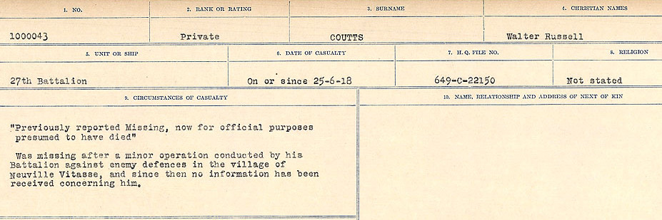 Circumstances of Death Registers