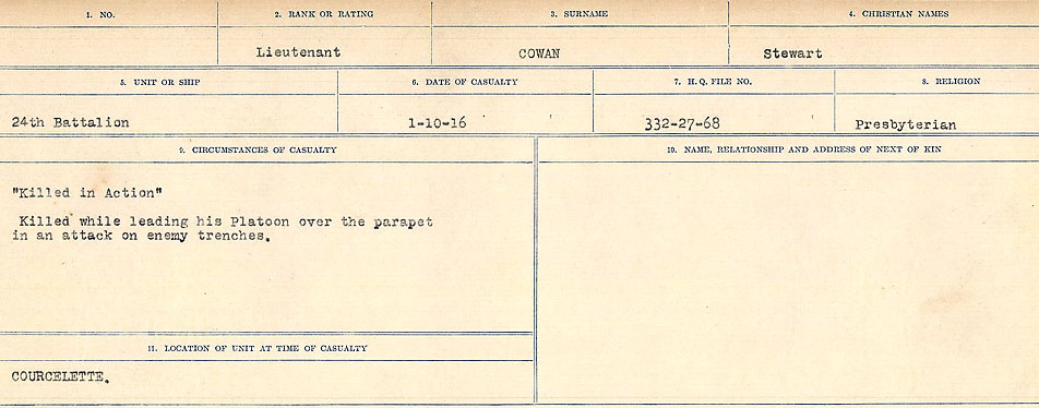 Circumstances of Death Registers