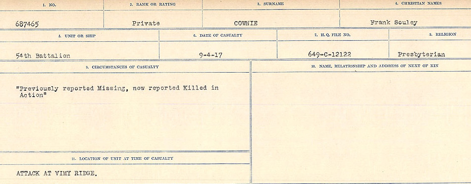 Circumstances of Death Registers