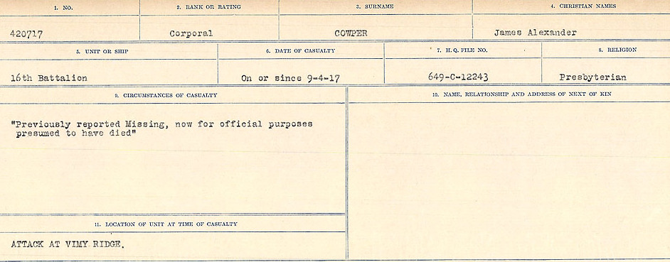Circumstances of Death Registers