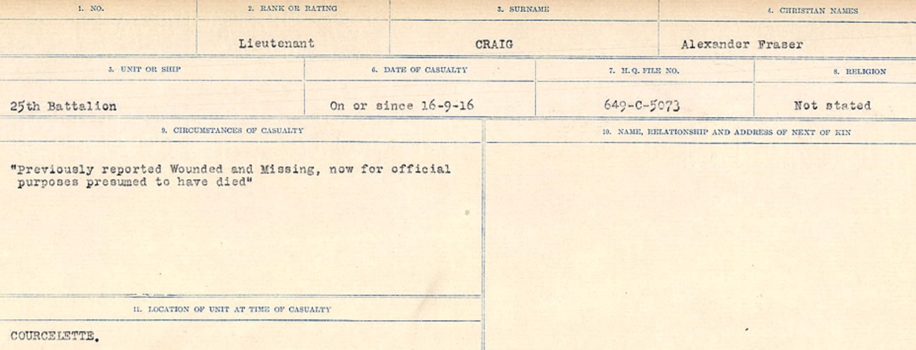 Circumstances of Death Registers