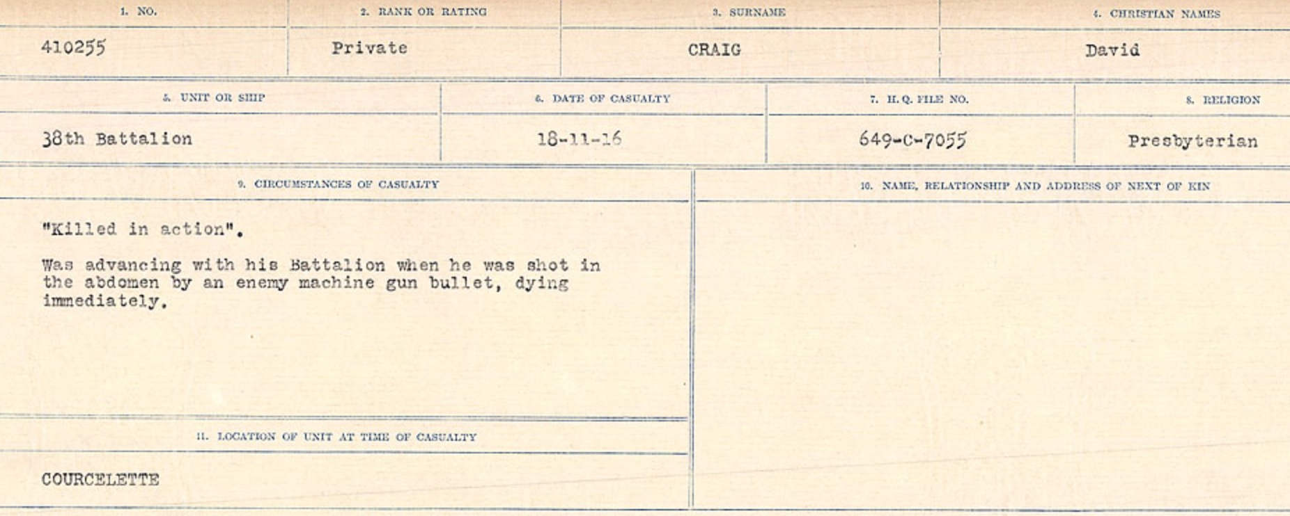 Circumstances of Death Registers