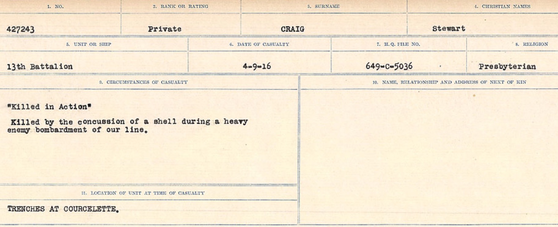 Circumstances of Death Registers