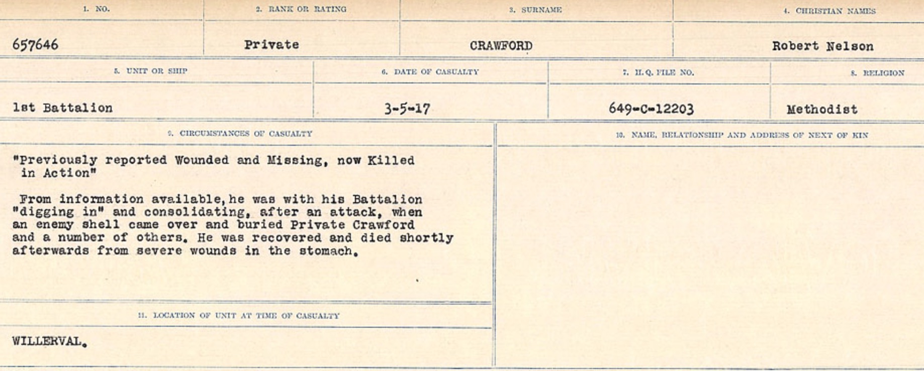 Circumstances of death registers