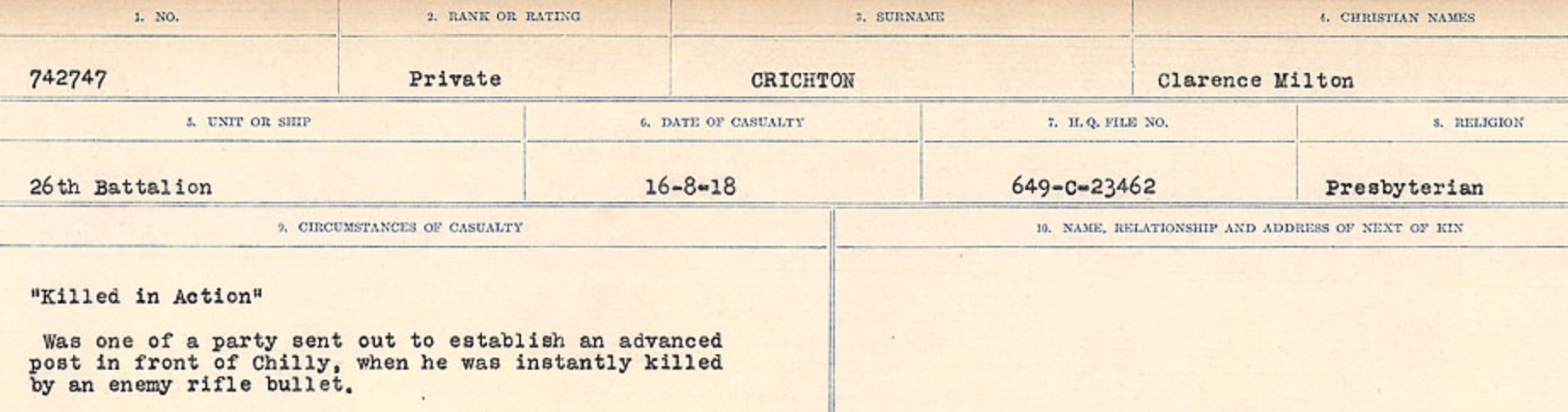 Circumstances of death registers