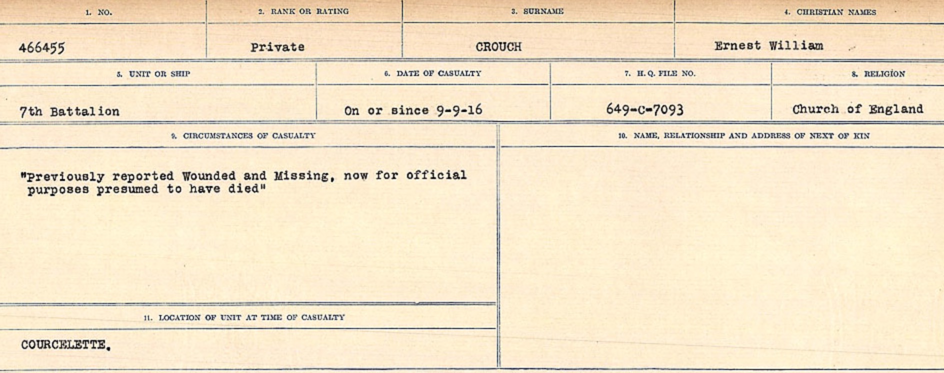 Circumstances of death registers