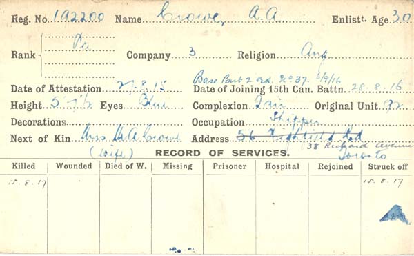 Record of Service