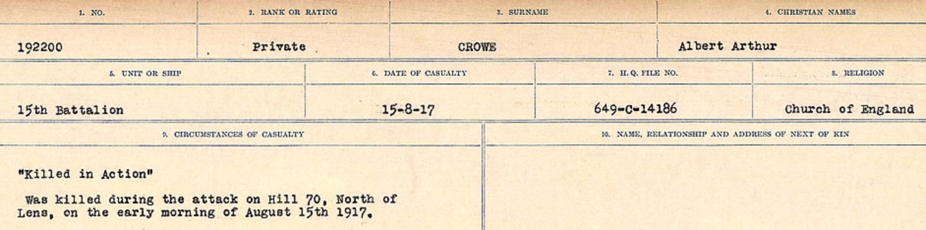 Circumstances of death registers
