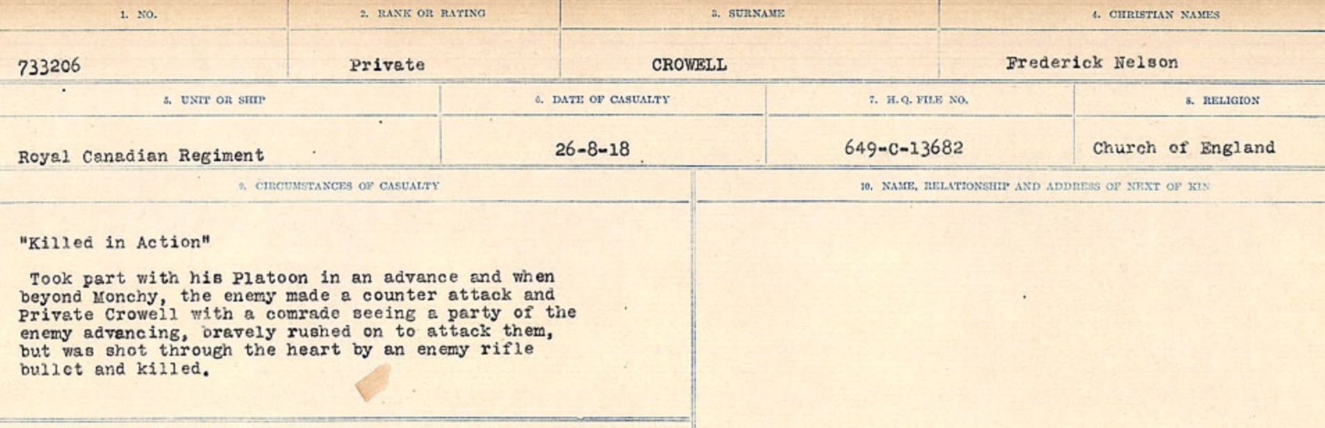Circumstances of death registers