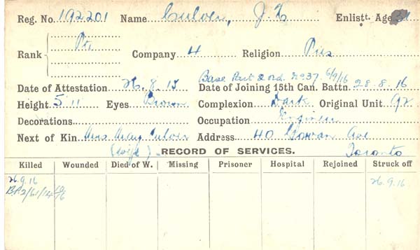Service Record