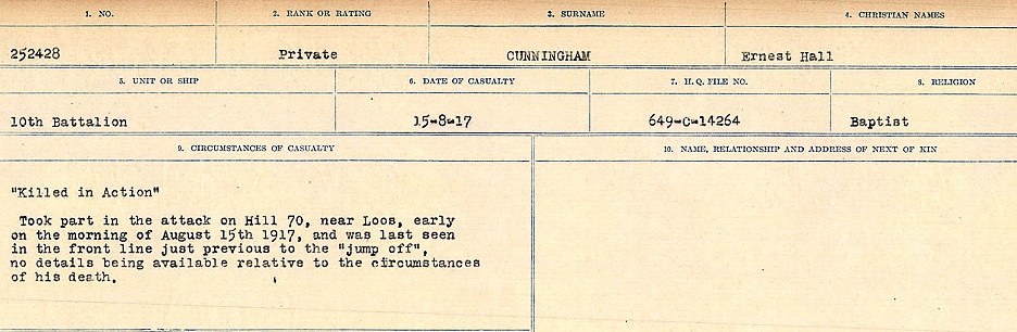 Circumstances of death registers