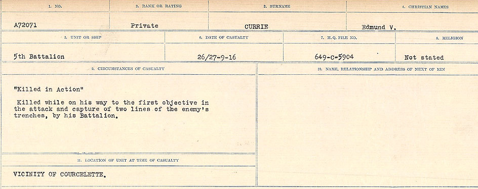 Circumstances of death registers