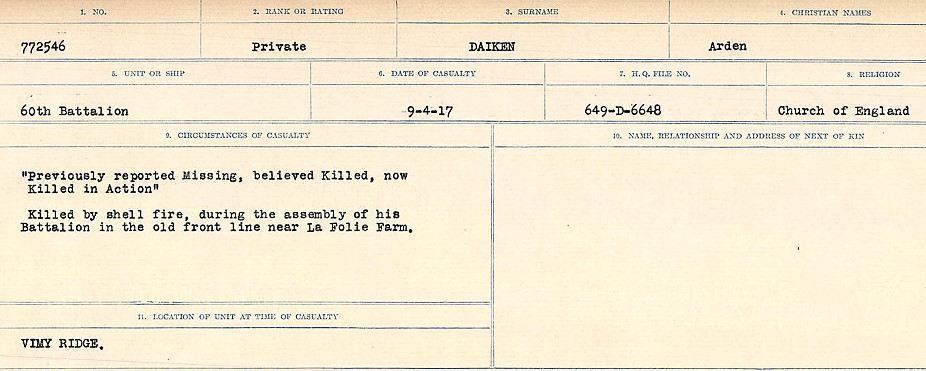 Circumstances of death registers