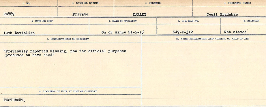 Circumstances of death registers