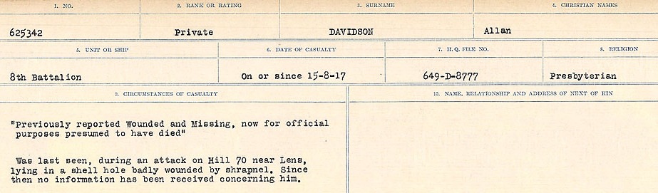 Circumstances of death registers