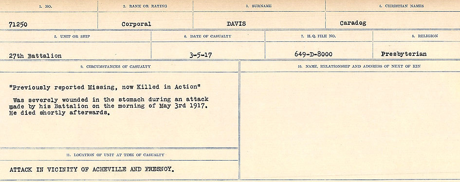 Circumstances of death registers