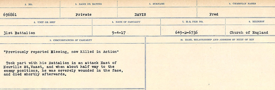 Circumstances of death registers