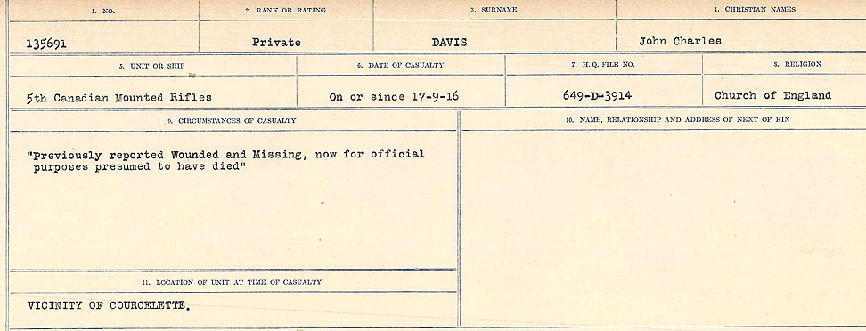 Circumstances of death registers
