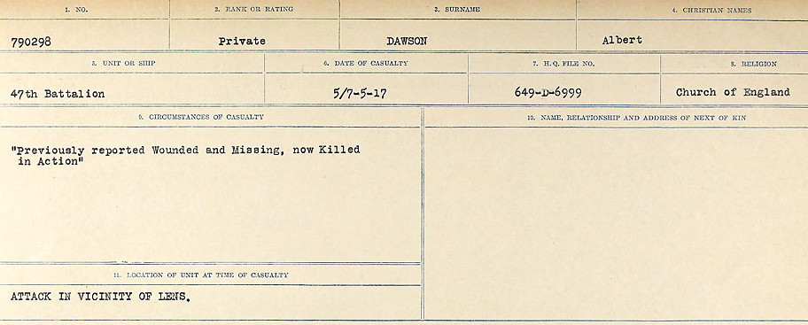 Circumstances of death registers