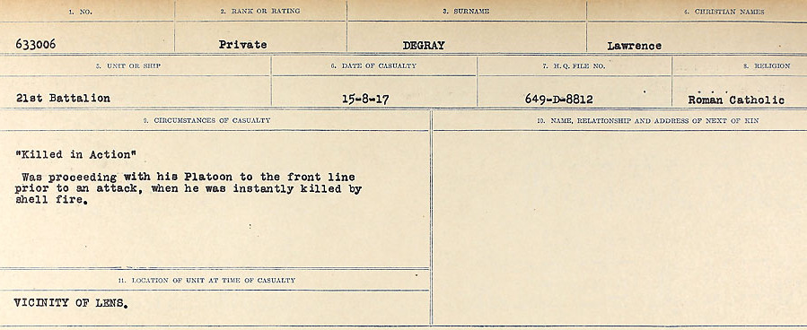 Circumstances of death registers