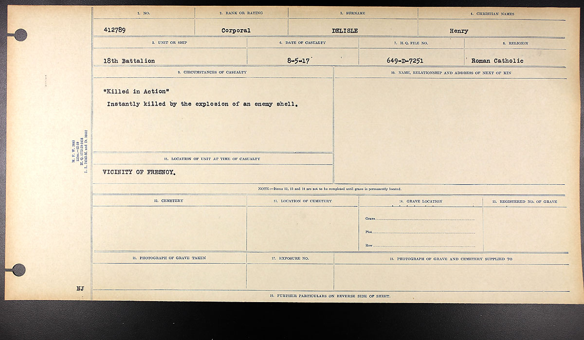 Circumstances of Death Registers