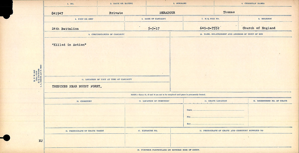 Circumstances of death registers