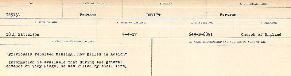 Circumstances of death registers