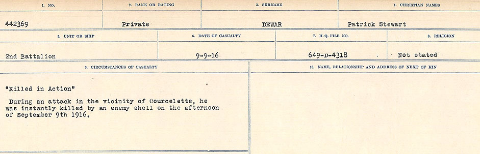 Circumstances of death registers