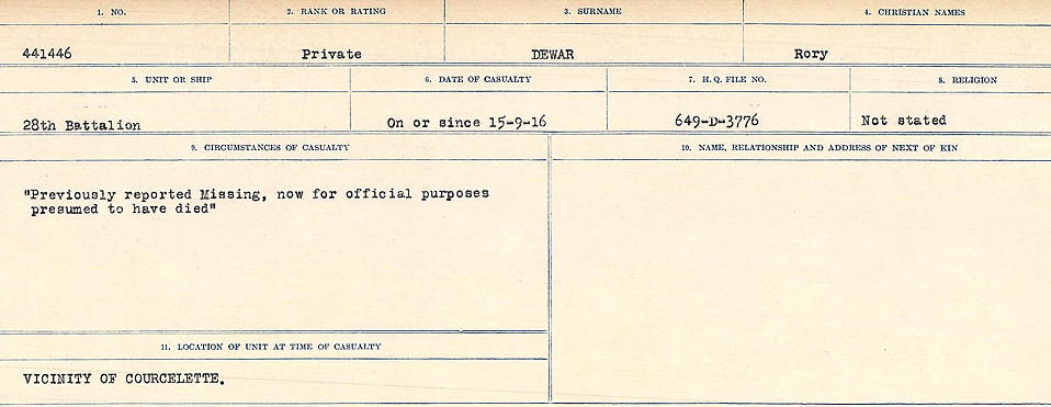 Circumstances of death registers