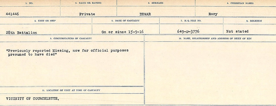 Circumstances of death registers