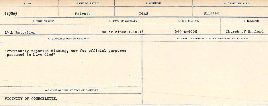 Circumstances of death registers
