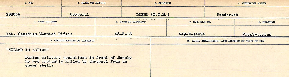 Circumstances of death registers
