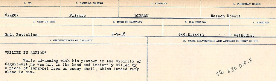 Circumstances of death registers