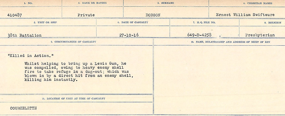 Circumstances of death registers