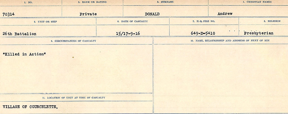 Circumstances of death registers