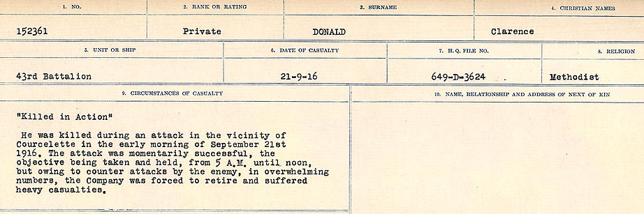 Circumstances of death registers