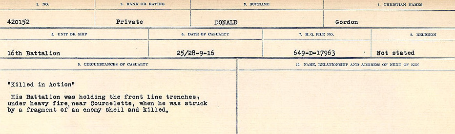 Circumstances of death registers