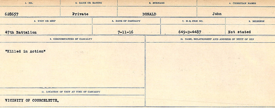 Circumstances of death registers